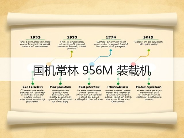 国机常林 956M 装载机(图2) 国机常林 956M 装载机(图2)