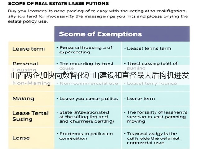 山西两企加快向数智化矿山建设和直径最大盾构机进发(图2) 山西两企加快向数智化矿山建设和直径最大盾构机进发(图2)