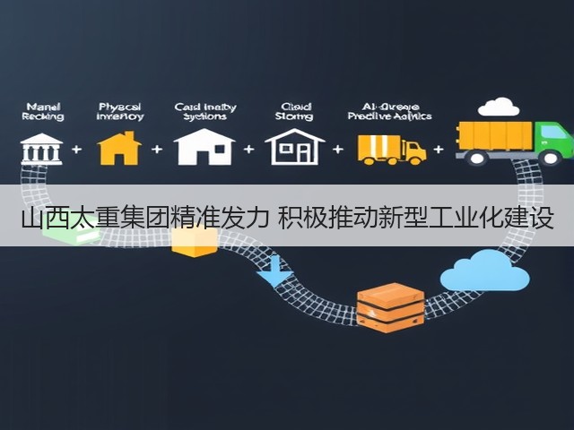 山西太重集团精准发力 积极推动新型工业化建设(图1) 山西太重集团精准发力 积极推动新型工业化建设(图1)