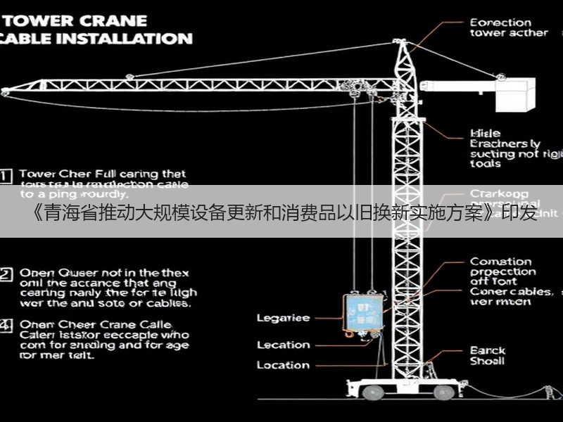 《青海省推动大规模设备更新和消费品以旧换新实施方案》印发