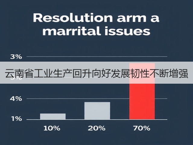 云南省工业生产回升向好发展韧性不断增强(图1) 云南省工业生产回升向好发展韧性不断增强(图1)