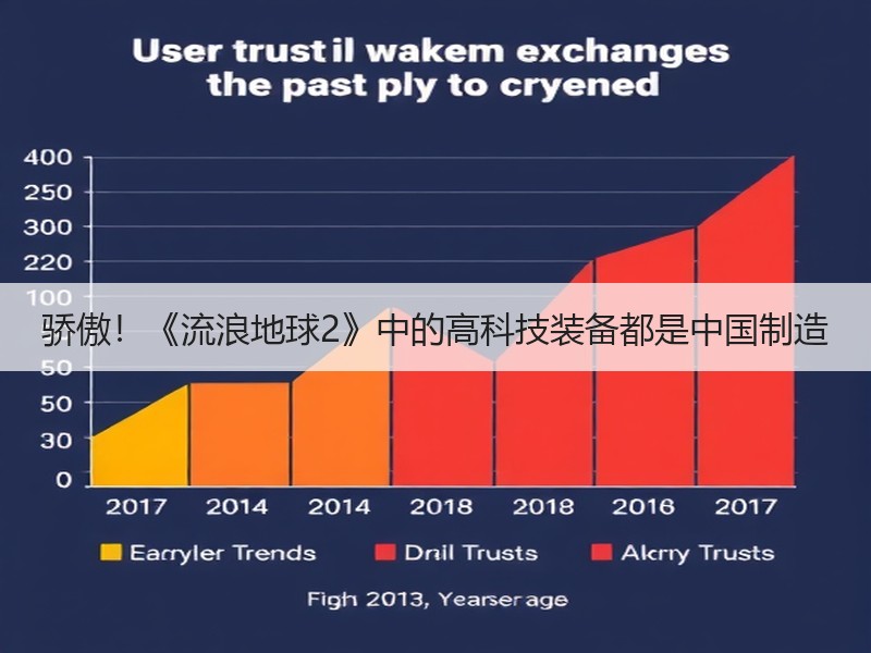 骄傲！《流浪地球2》中的高科技装备都是中国制造