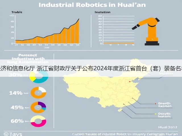 浙江省经济和信息化厅 浙江省财政厅关于公布2024年度浙江省首台（套）装备名单的通知(图3)
