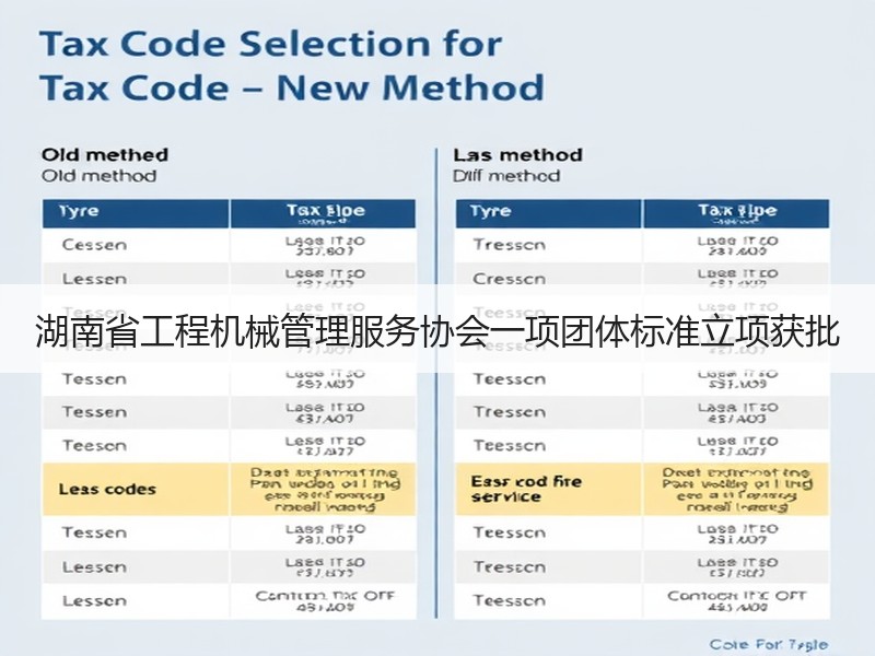 湖南省工程机械管理服务协会一项团体标准立项获批