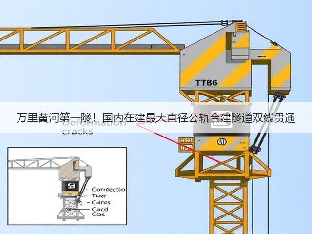 万里黄河第一隧!国内在建最大直径公轨合建隧道双线贯通(图1) 万里黄河第一隧!国内在建最大直径公轨合建隧道双线贯通(图1)