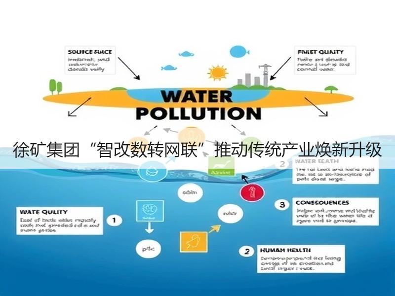 徐矿集团“智改数转网联”推动传统产业焕新升级