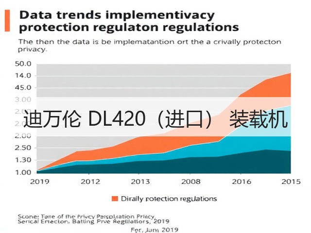 迪万伦 DL420(进口) 装载机(图1) 迪万伦 DL420(进口) 装载机(图1)