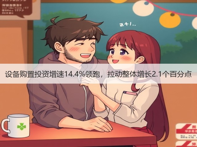 设备购置投资增速14.4%领跑，拉动整体增长2.1个百分点(图3)
