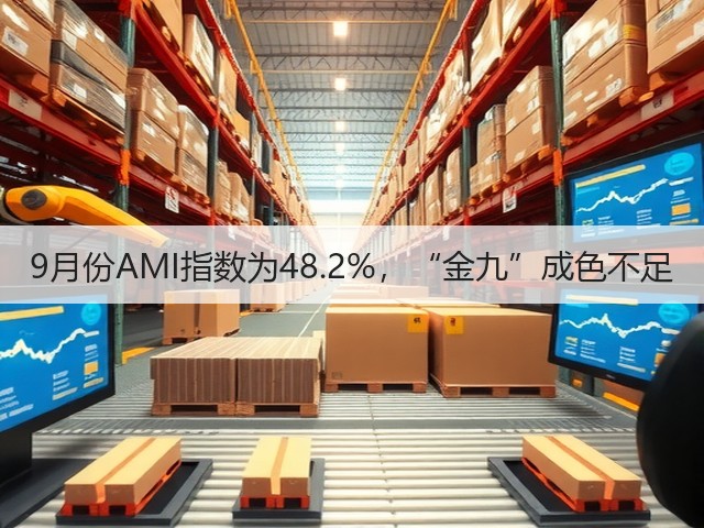 9月份AMI指数为48.2%,“金九”成色不足(图3) 9月份AMI指数为48.2%,“金九”成色不足(图3)