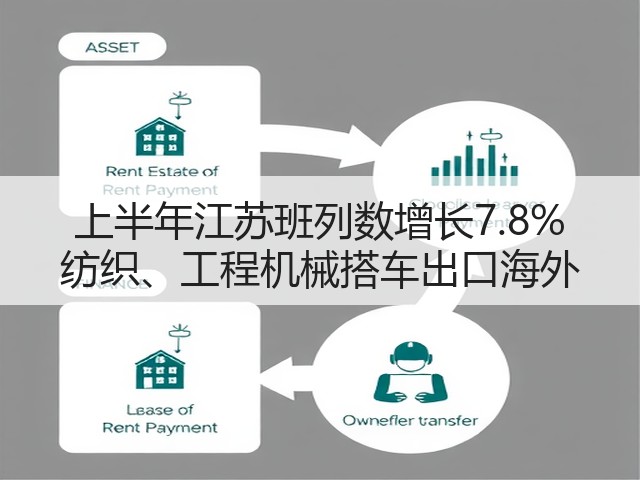 上半年江苏班列数增长7.8% 纺织、工程机械搭车出口海外(图2) 上半年江苏班列数增长7.8% 纺织、工程机械搭车出口海外(图2)