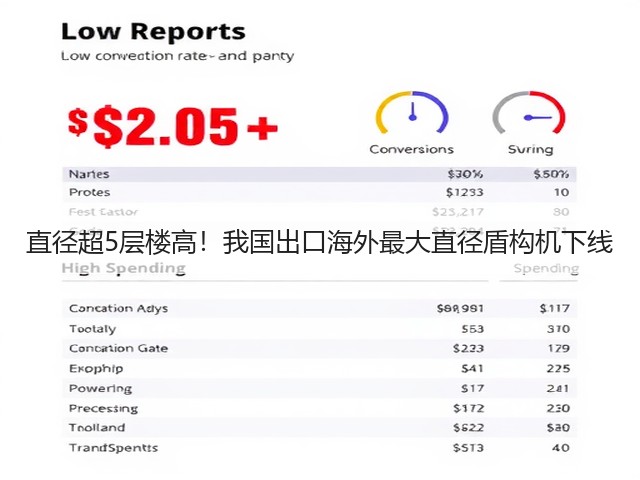 直径超5层楼高!我国出口海外最大直径盾构机下线(图1) 直径超5层楼高!我国出口海外最大直径盾构机下线(图1)