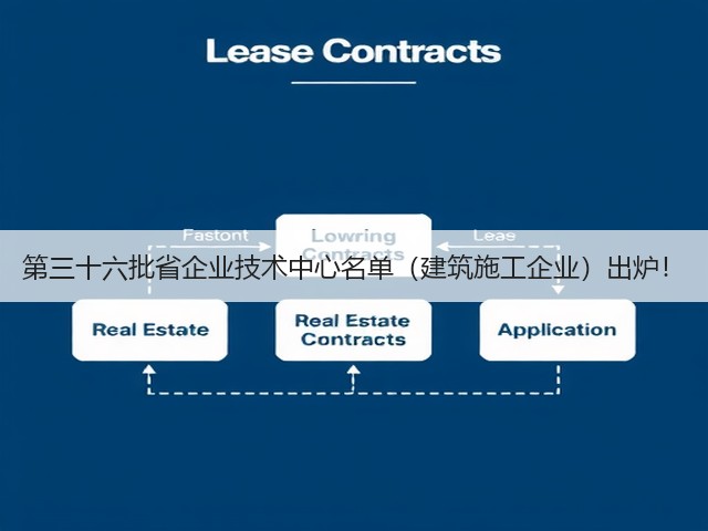 第三十六批省企业技术中心名单（建筑施工企业）出炉！(图1)