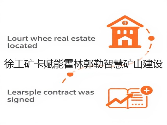 徐工矿卡赋能霍林郭勒智慧矿山建设(图3) 徐工矿卡赋能霍林郭勒智慧矿山建设(图3)