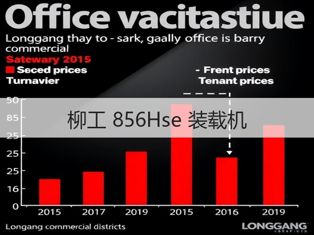 柳工 856Hse 装载机(图3) 柳工 856Hse 装载机(图3)