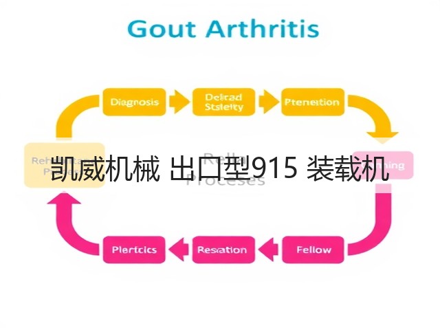 凯威机械 出口型915 装载机(图3)