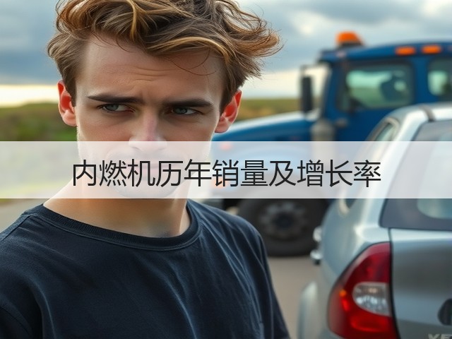 内燃机历年销量及增长率(图2)