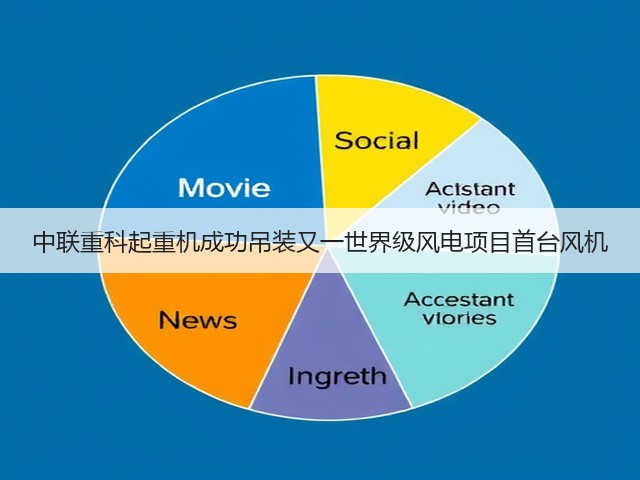 中联重科起重机成功吊装又一世界级风电项目首台风机(图1) 中联重科起重机成功吊装又一世界级风电项目首台风机(图1)