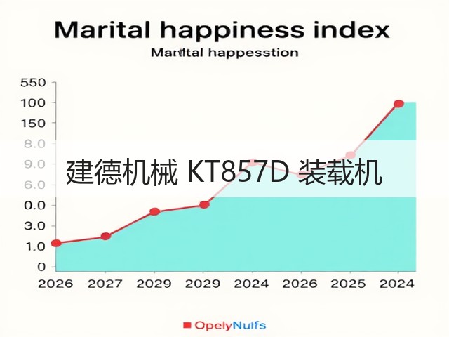 建德机械 KT857D 装载机(图3) 建德机械 KT857D 装载机(图3)