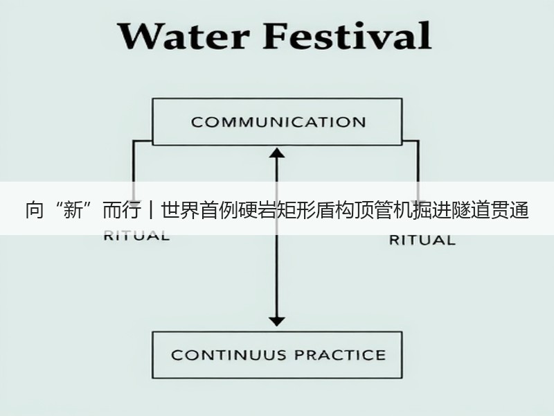 向“新”而行丨世界首例硬岩矩形盾构顶管机掘进隧道贯通