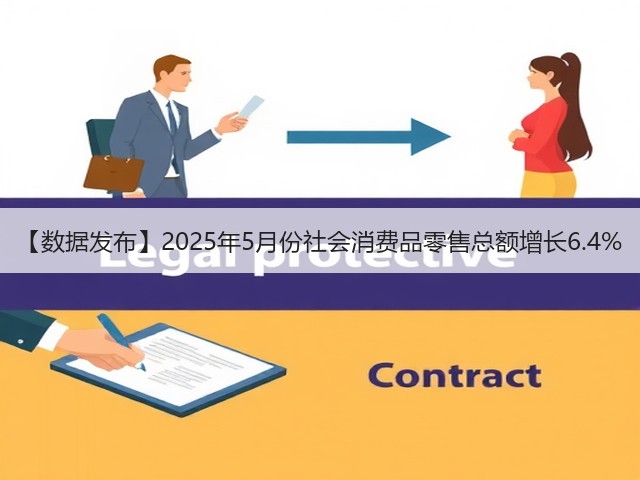【数据发布】2025年5月份社会消费品零售总额增长6.4%(图3)