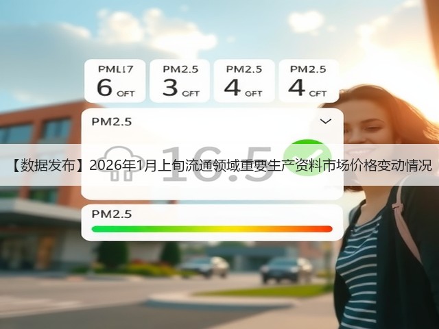 【数据发布】2026年1月上旬流通领域重要生产资料市场价格变动情况(图1) 【数据发布】2026年1月上旬流通领域重要生产资料市场价格变动情况(图1)