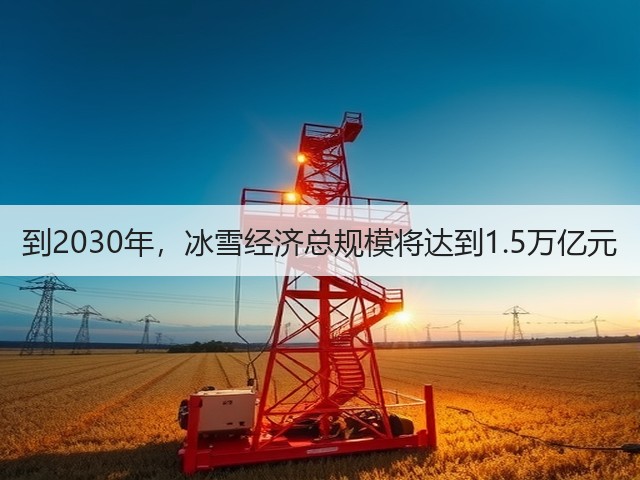 到2030年,冰雪经济总规模将达到1.5万亿元(图2) 到2030年,冰雪经济总规模将达到1.5万亿元(图2)
