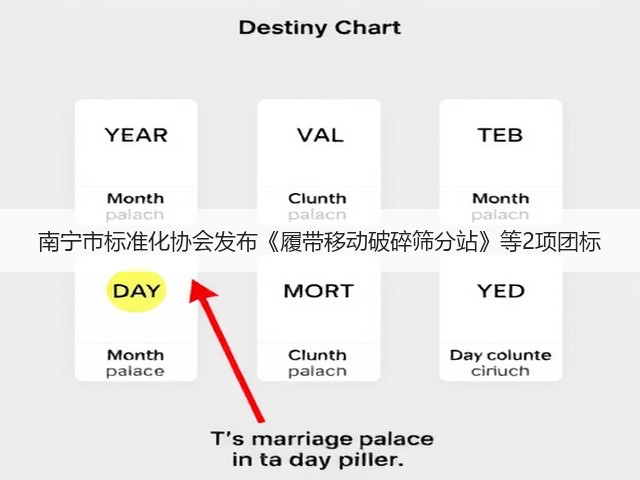南宁市标准化协会发布《履带移动破碎筛分站》等2项团标(图3)