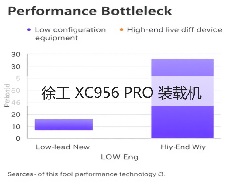 徐工 XC956 PRO 装载机 徐工 XC956 PRO 装载机