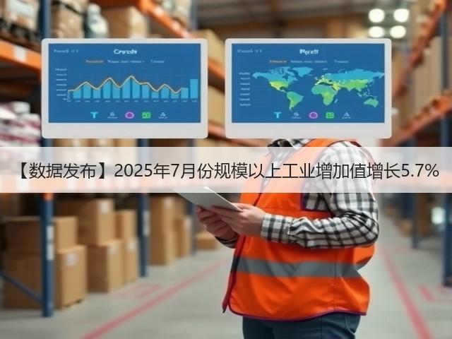 【数据发布】2025年7月份规模以上工业增加值增长5.7%(图3) 【数据发布】2025年7月份规模以上工业增加值增长5.7%(图3)