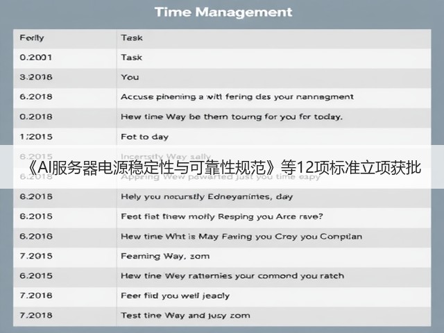 《AI服务器电源稳定性与可靠性规范》等12项标准立项获批(图3)