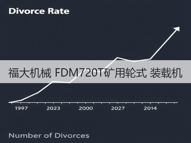 福大机械 FDM720T矿用轮式 装载机(图1) 福大机械 FDM720T矿用轮式 装载机(图1)