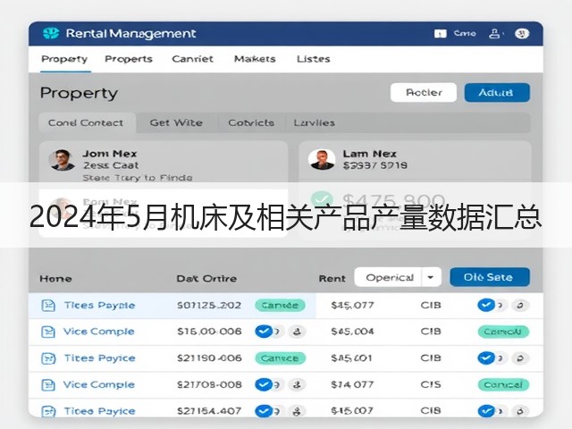 2024年5月机床及相关产品产量数据汇总(图1) 2024年5月机床及相关产品产量数据汇总(图1)