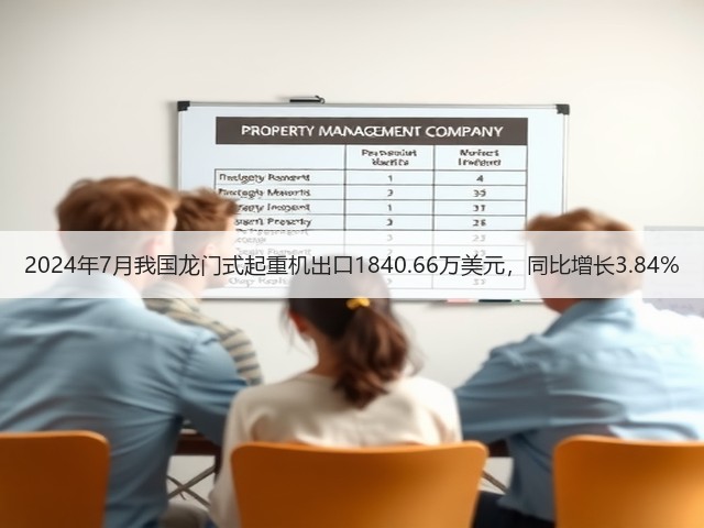 2024年7月我国龙门式起重机出口1840.66万美元,同比增长3.84%(图2) 2024年7月我国龙门式起重机出口1840.66万美元,同比增长3.84%(图2)