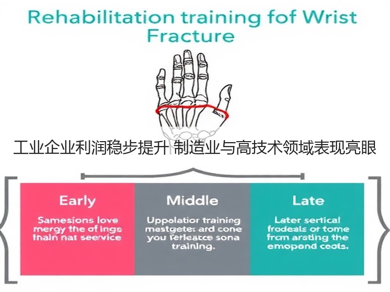 工业企业利润稳步提升 制造业与高技术领域表现亮眼