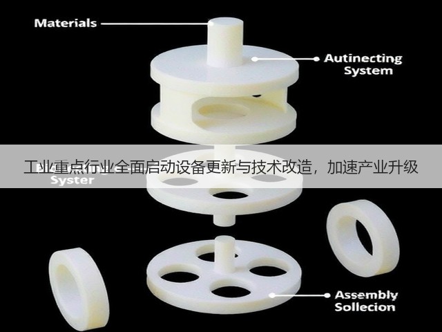 工业重点行业全面启动设备更新与技术改造,加速产业升级(图2) 工业重点行业全面启动设备更新与技术改造,加速产业升级(图2)