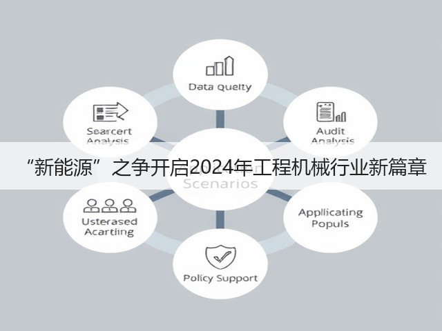 “新能源”之争开启2024年工程机械行业新篇章(图2) “新能源”之争开启2024年工程机械行业新篇章(图2)