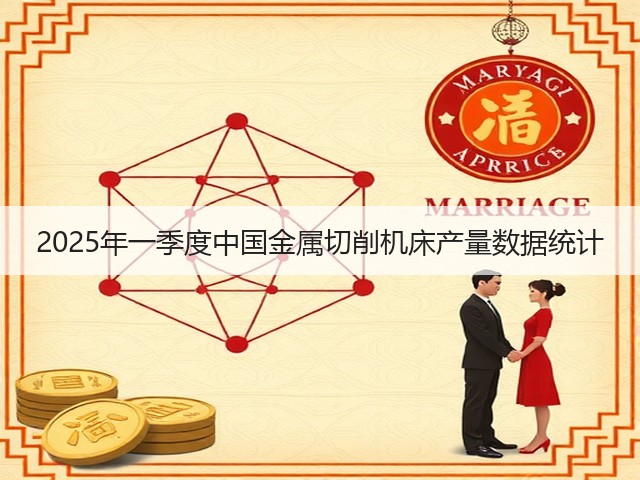 2025年一季度中国金属切削机床产量数据统计(图1) 2025年一季度中国金属切削机床产量数据统计(图1)