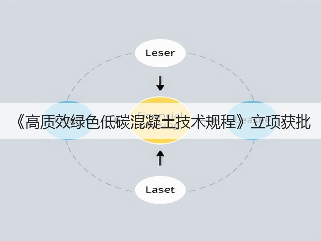 《高质效绿色低碳混凝土技术规程》立项获批(图3)