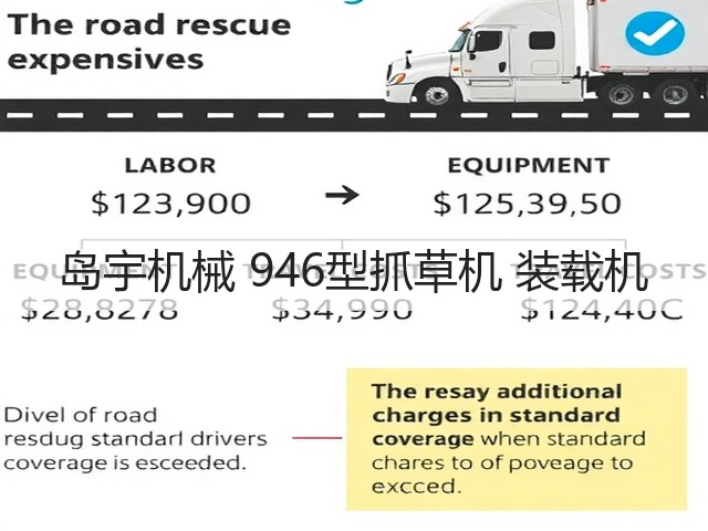 岛宇机械 946型抓草机 装载机(图3) 岛宇机械 946型抓草机 装载机(图3)