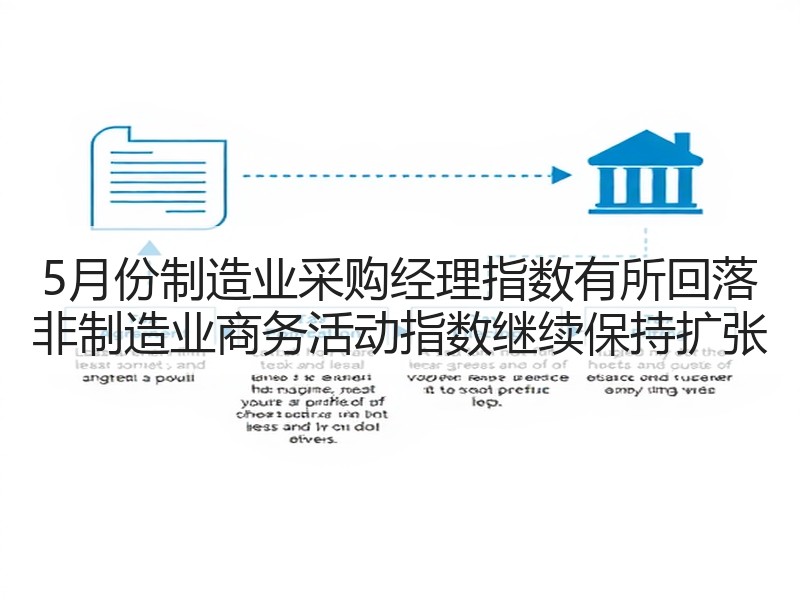 5月份制造业采购经理指数有所回落 非制造业商务活动指数继续保持扩张 5月份制造业采购经理指数有所回落 非制造业商务活动指数继续保持扩张