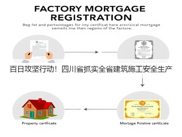 百日攻坚行动!四川省抓实全省建筑施工安全生产(图1) 百日攻坚行动!四川省抓实全省建筑施工安全生产(图1)