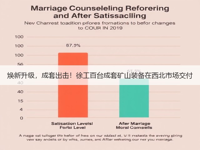 焕新升级,成套出击!徐工百台成套矿山装备在西北市场交付(图3) 焕新升级,成套出击!徐工百台成套矿山装备在西北市场交付(图3)