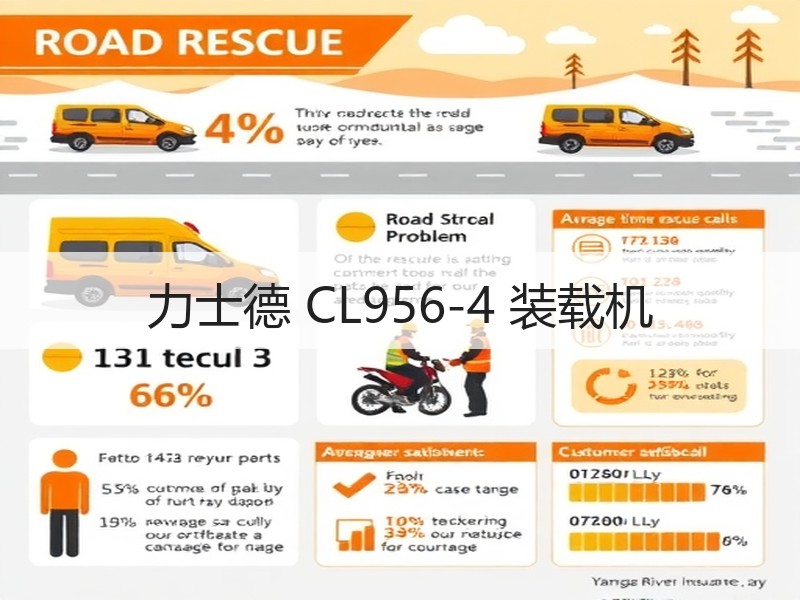 力士德 CL956-4 装载机