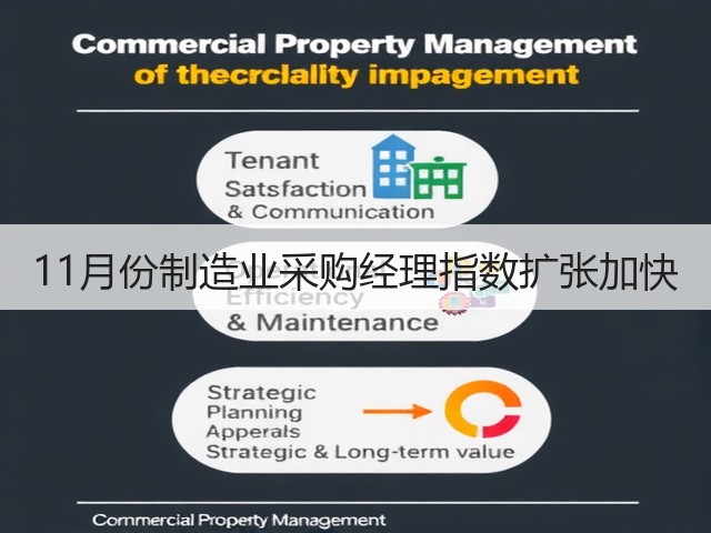 11月份制造业采购经理指数扩张加快(图3) 11月份制造业采购经理指数扩张加快(图3)