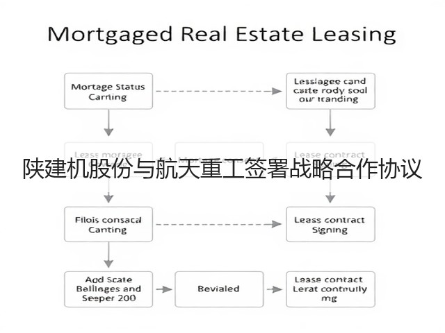 陕建机股份与航天重工签署战略合作协议(图2)