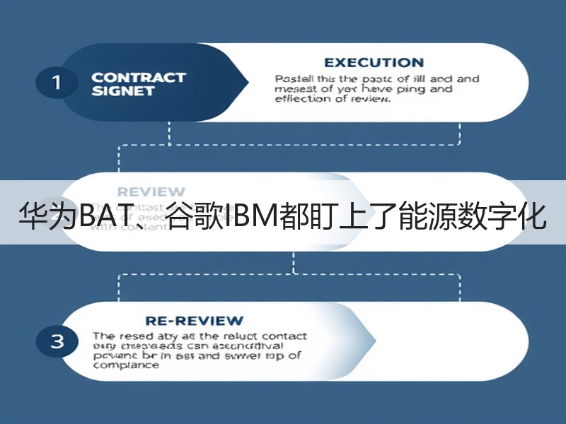 华为BAT、谷歌IBM都盯上了能源数字化