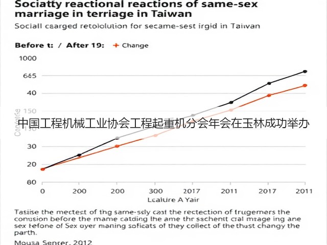 中国工程机械工业协会工程起重机分会年会在玉林成功举办(图3)
