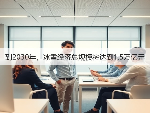 到2030年,冰雪经济总规模将达到1.5万亿元(图3) 到2030年,冰雪经济总规模将达到1.5万亿元(图3)