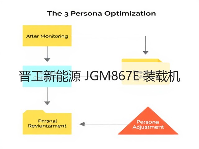 晋工新能源 JGM867E 装载机(图2) 晋工新能源 JGM867E 装载机(图2)