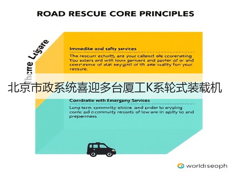 北京市政系统喜迎多台厦工K系轮式装载机